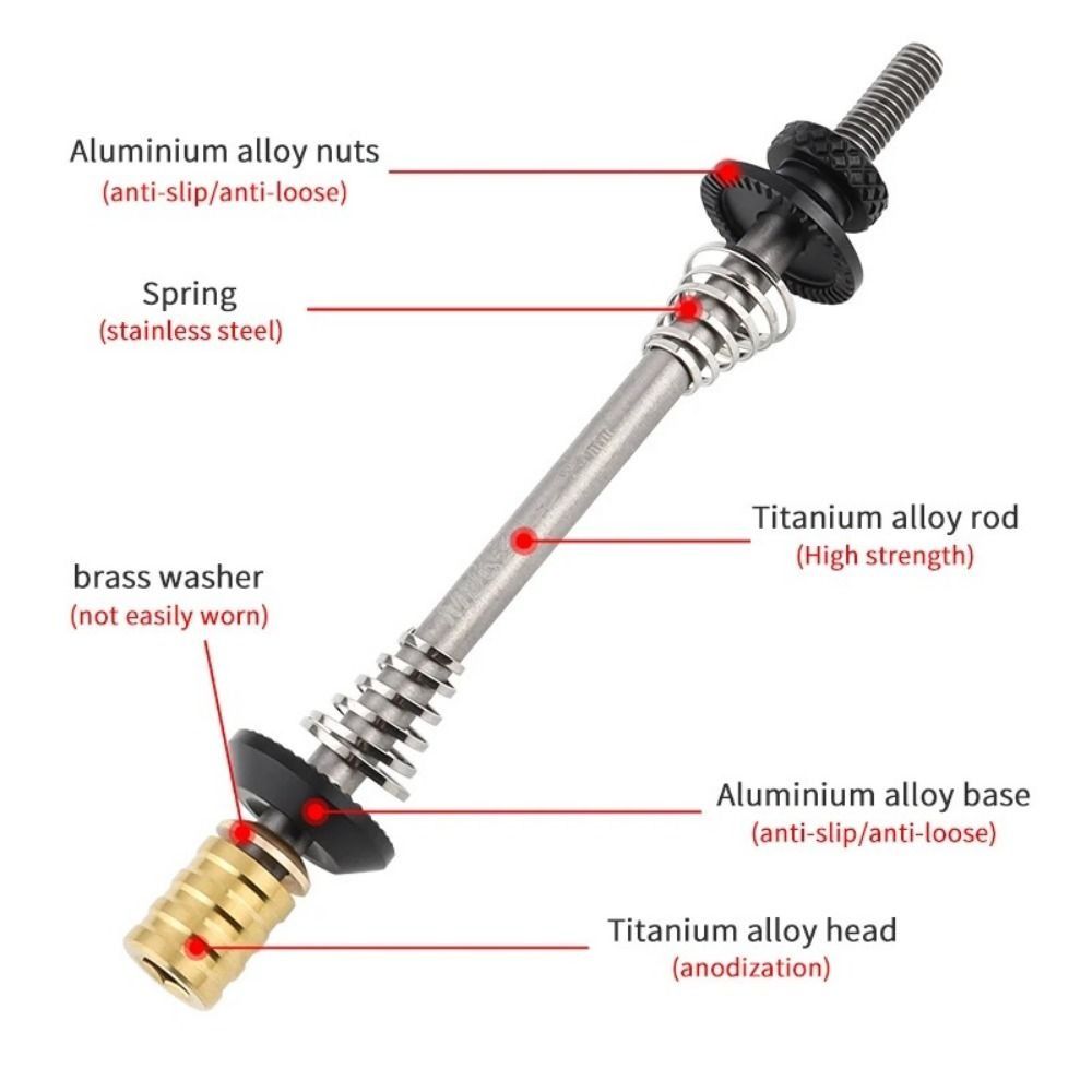 Brochetas de liberación rápida - Quick Release Skewer reseña y precio