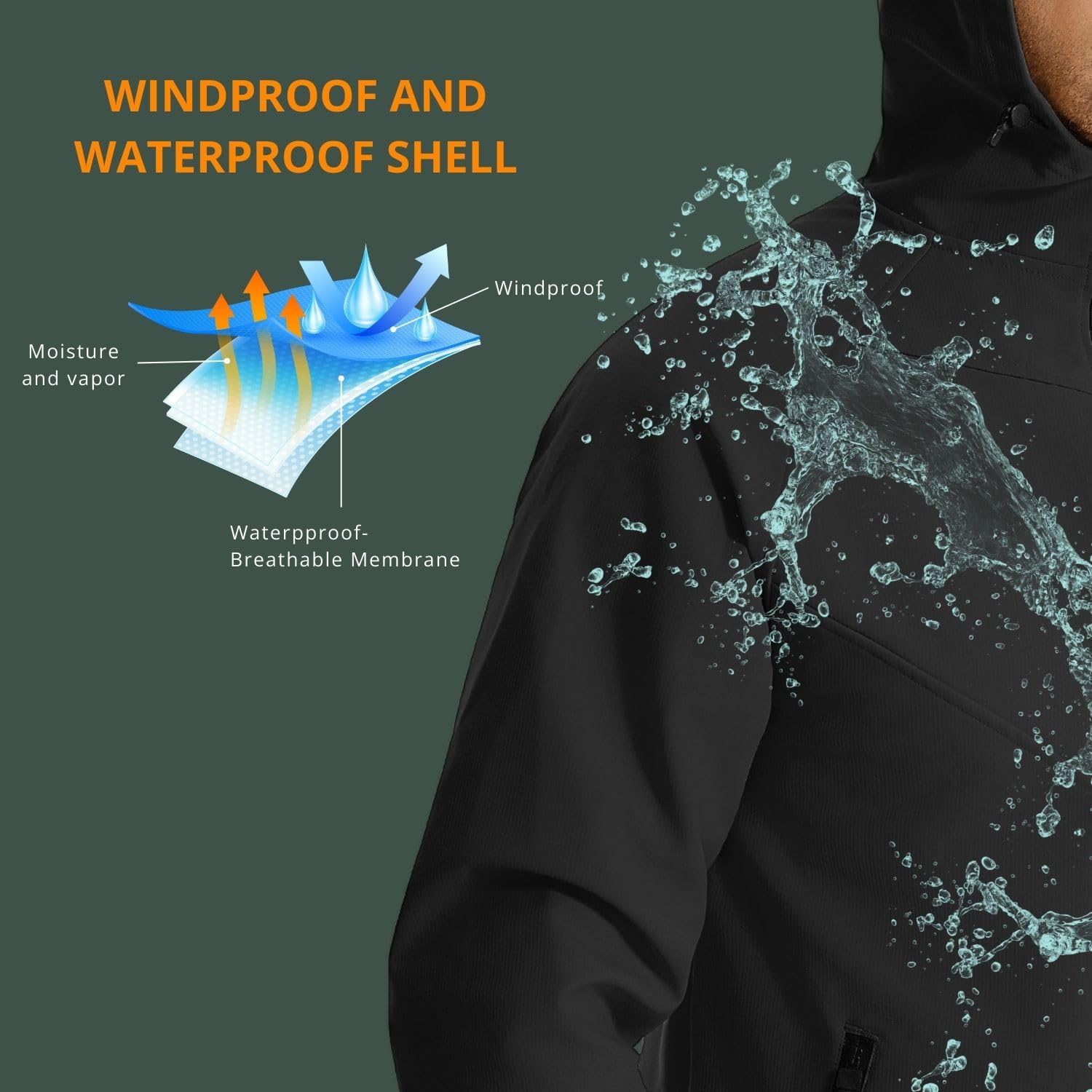 Wulibike, chaqueta de ciclismo - Cycling Gear Weather reseña y precio